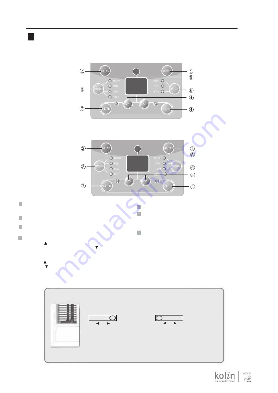 Kolin e KAG-100HME4 Owner'S Manual Download Page 16