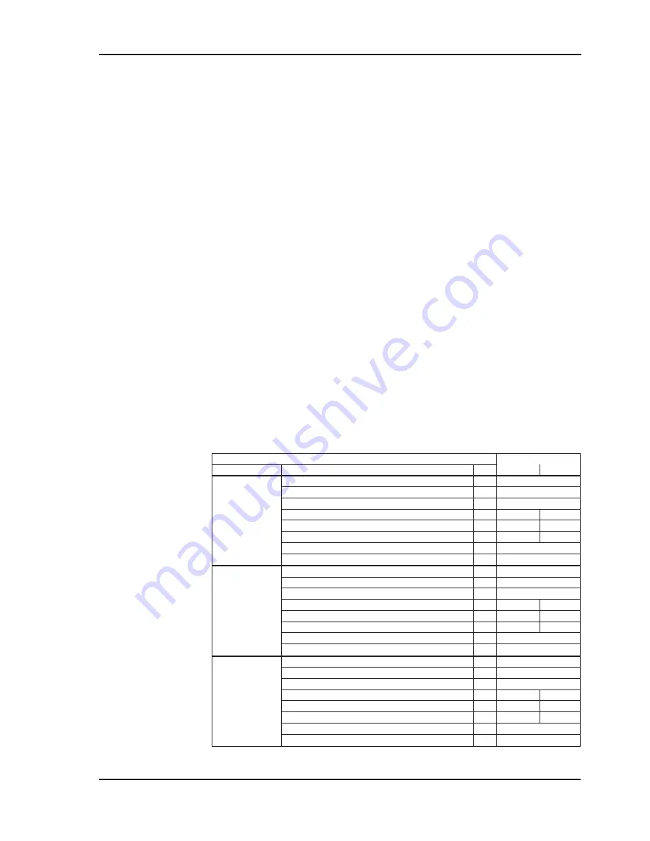 Kollmorgen Seidel SERVOSTAR 601 Assembly & Installation Download Page 19