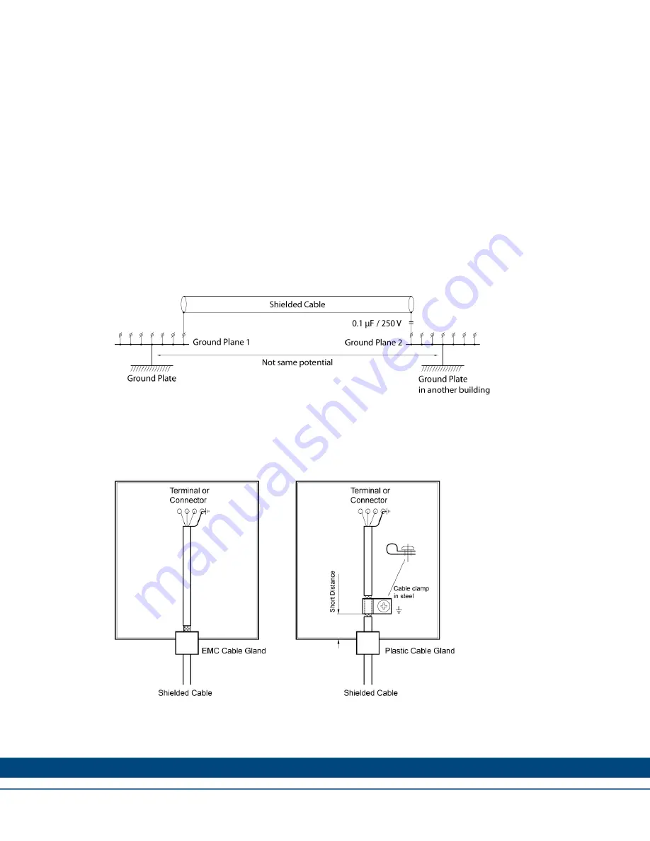 Kollmorgen AKI-CDT-MOD-04T Installation Manual Download Page 19