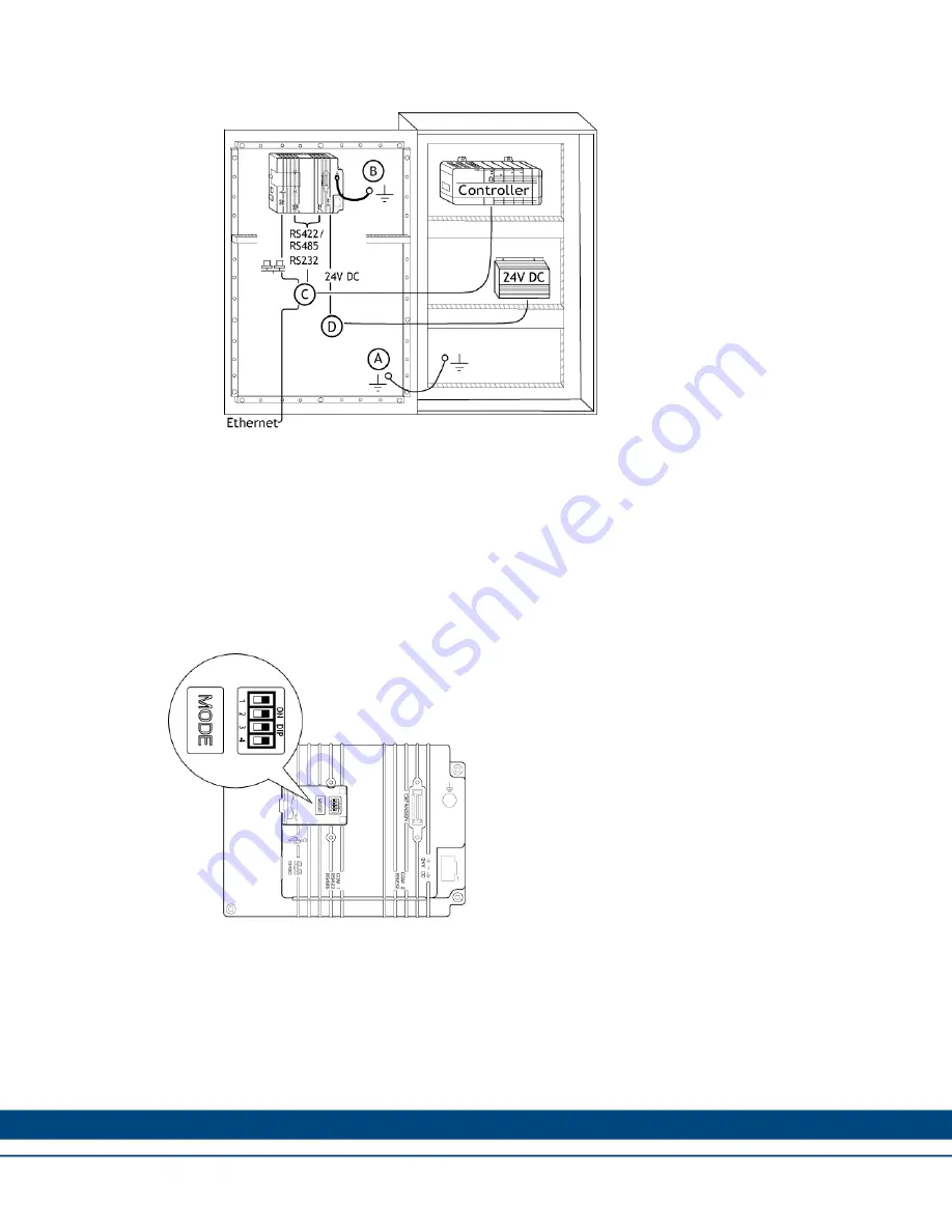 Kollmorgen AKI-CDT-MOD-06T Скачать руководство пользователя страница 9