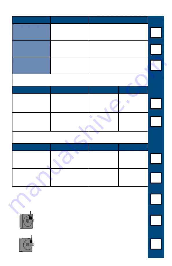 Kollmorgen CARTRIDGE DDR Mounting Manual Download Page 21