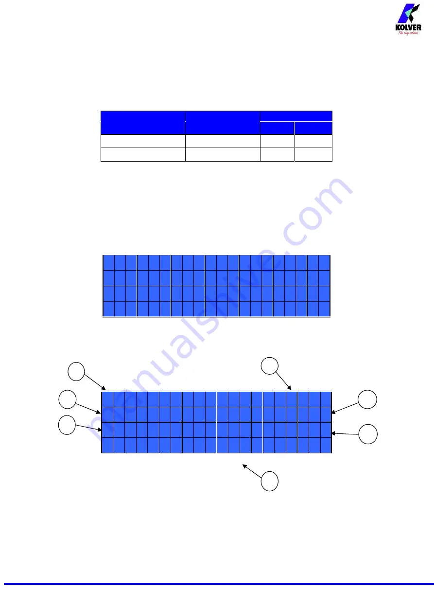 Kolver EDU 2AE/TOP/MITO Скачать руководство пользователя страница 2