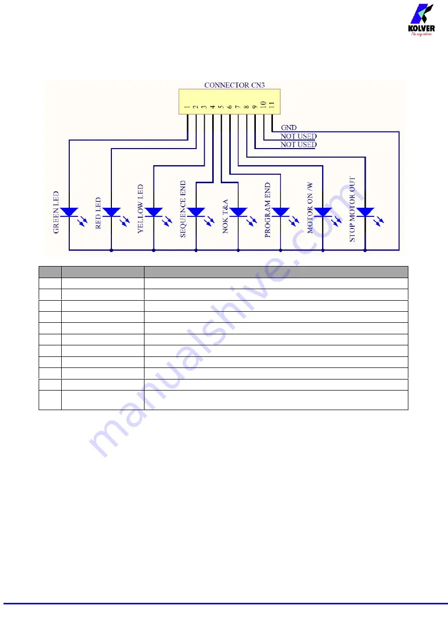 Kolver EDU 2AE/TOP/NT Скачать руководство пользователя страница 20