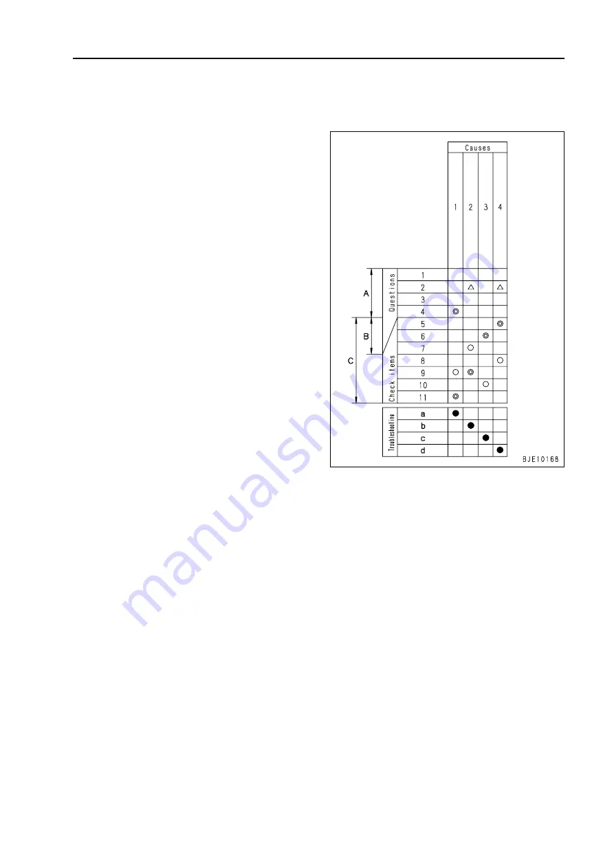 Komatsu 114E-3 Series Shop Manual Download Page 261