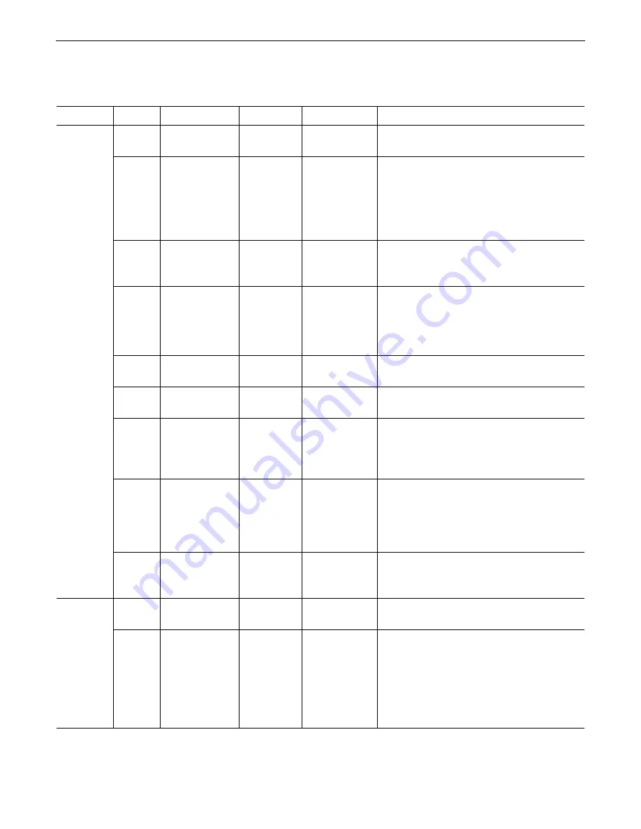 Komatsu A20637 Shop Manual Download Page 17