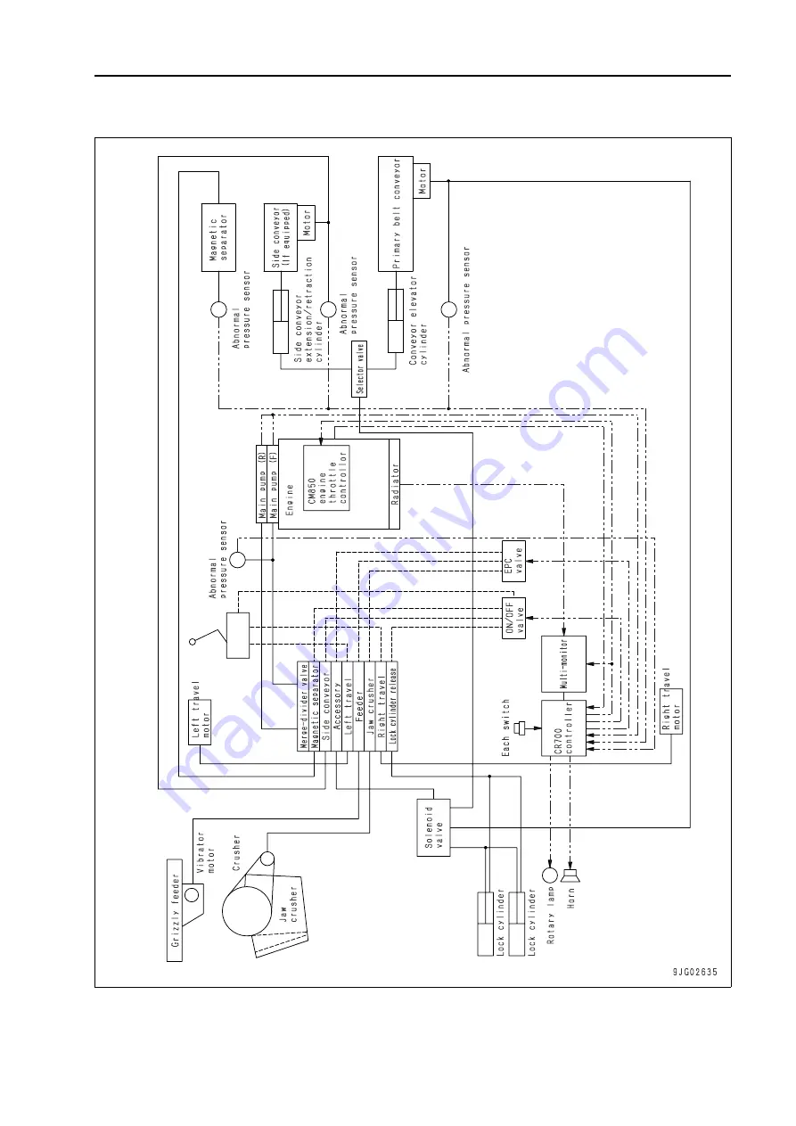 Komatsu BR380JG-1E0 Shop Manual Download Page 70