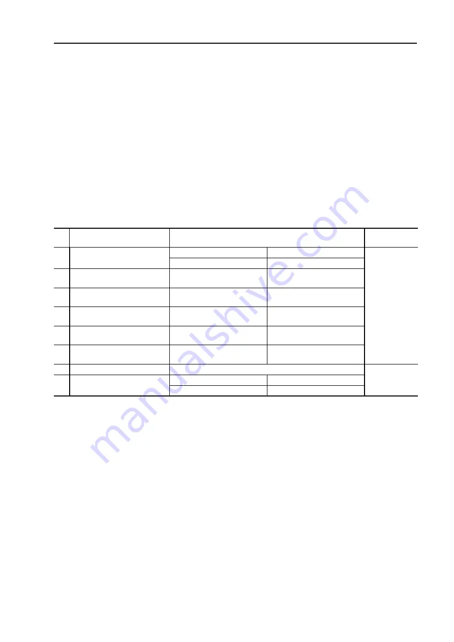 Komatsu BR380JG-1E0 Shop Manual Download Page 72