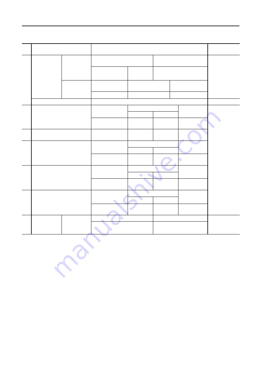 Komatsu BR380JG-1E0 Shop Manual Download Page 85