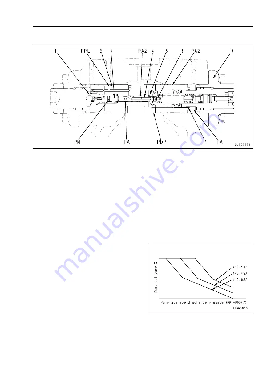 Komatsu BR380JG-1E0 Shop Manual Download Page 102