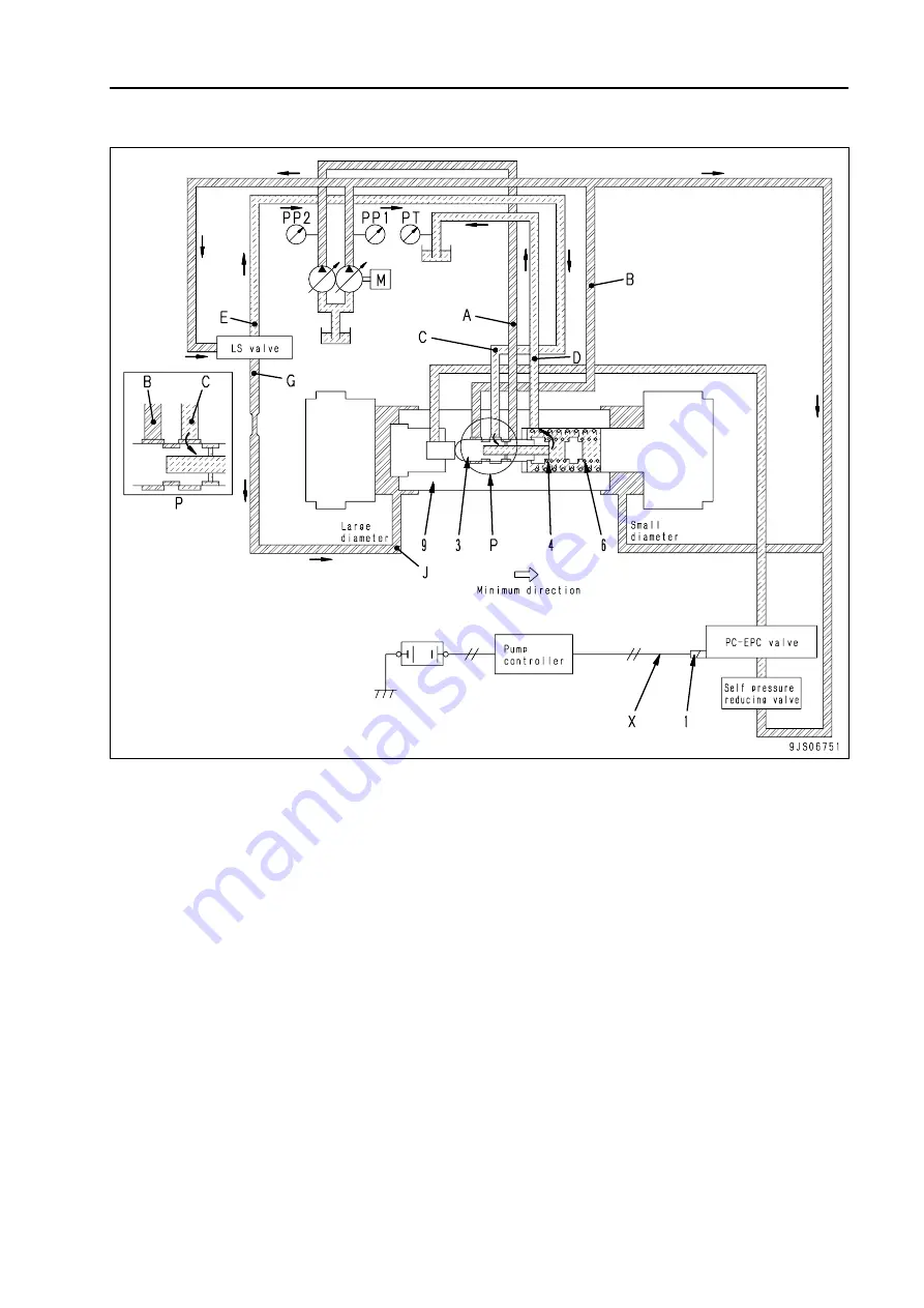 Komatsu BR380JG-1E0 Shop Manual Download Page 106