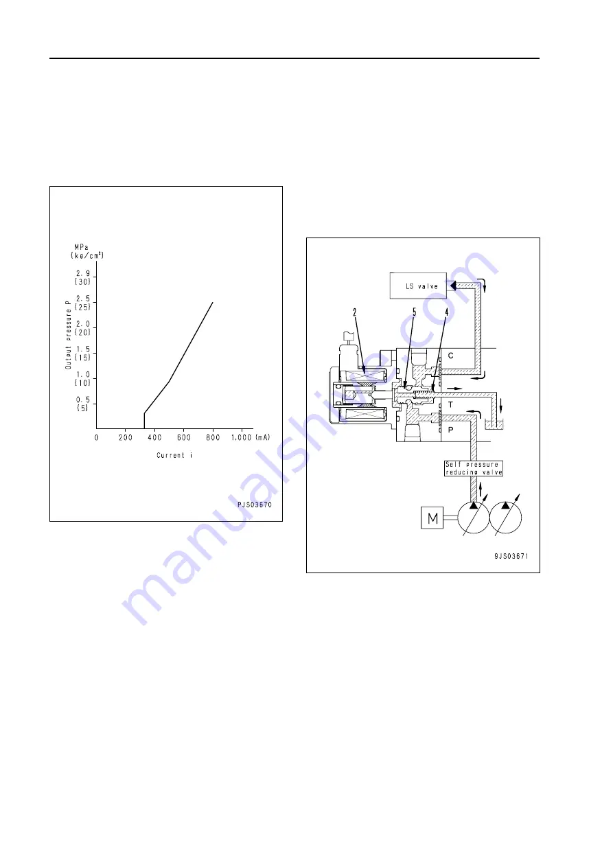 Komatsu BR380JG-1E0 Shop Manual Download Page 109