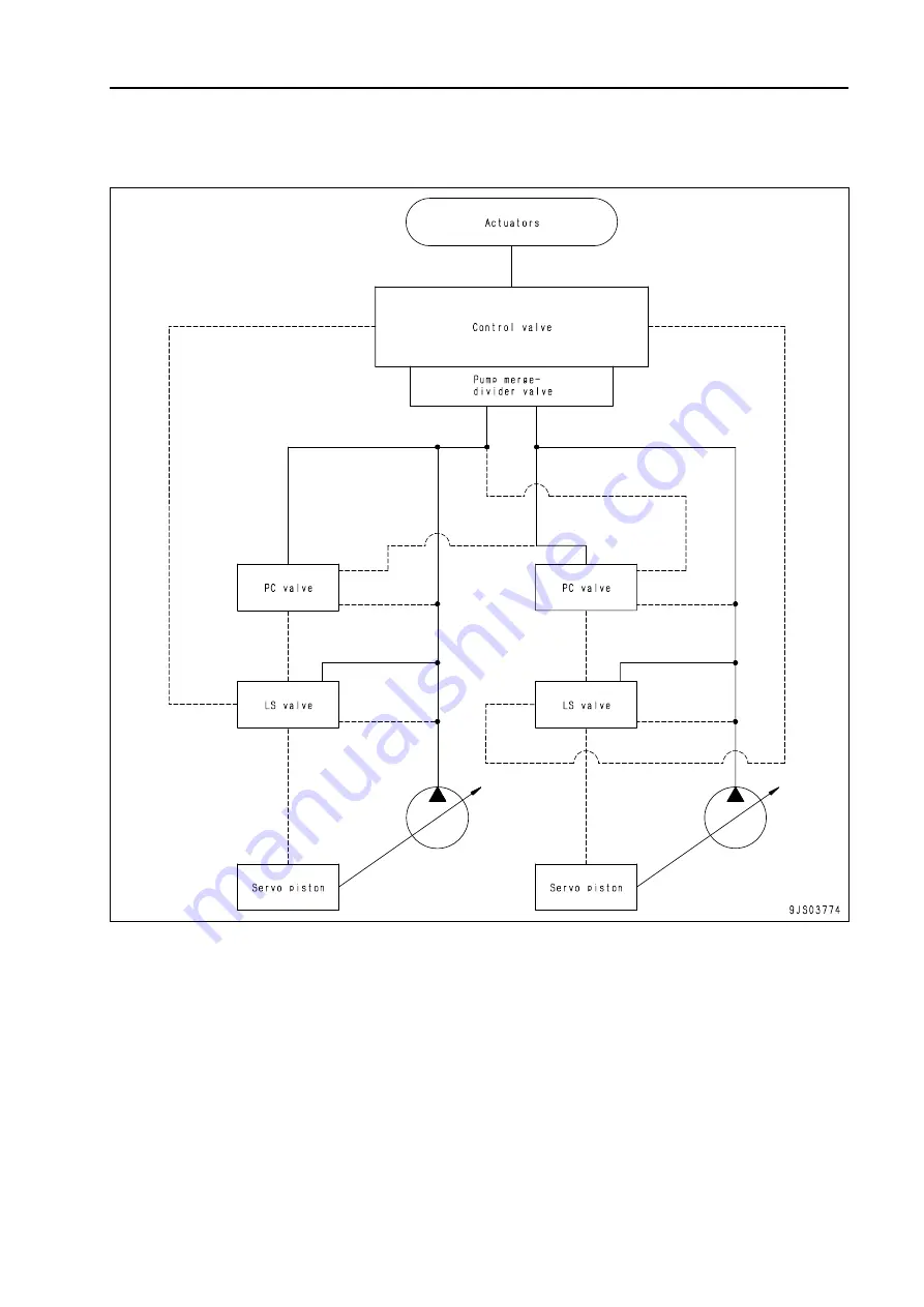 Komatsu BR380JG-1E0 Shop Manual Download Page 125