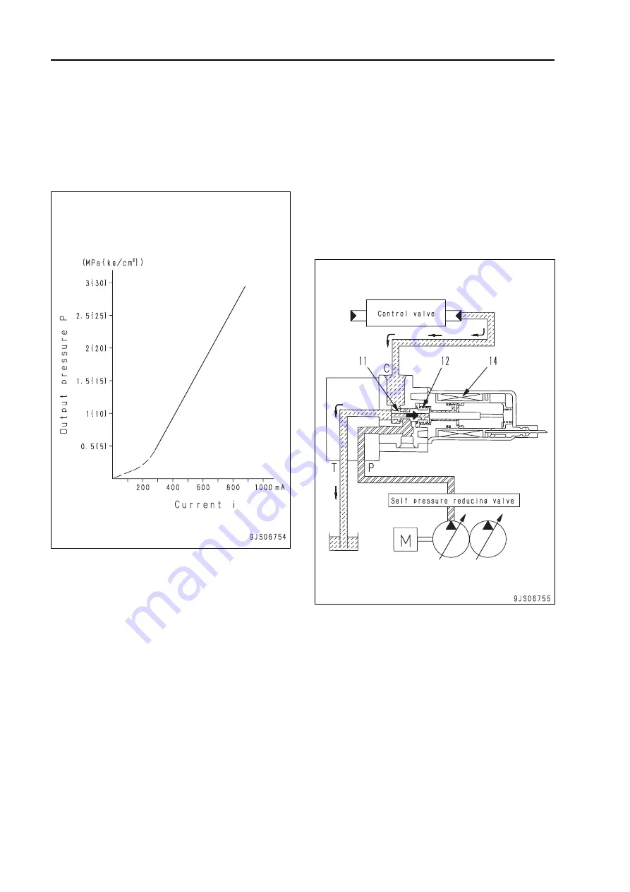 Komatsu BR380JG-1E0 Shop Manual Download Page 172