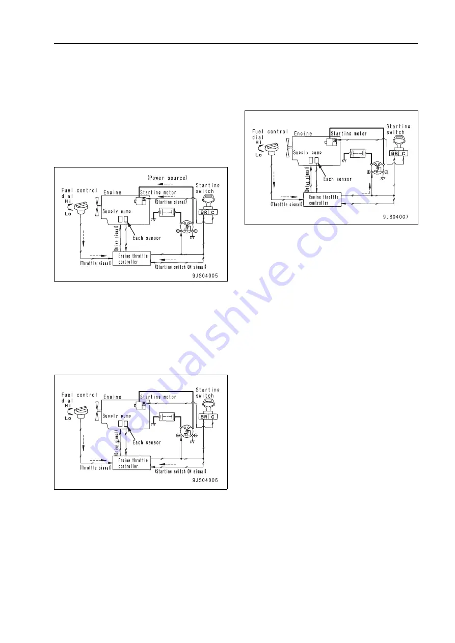 Komatsu BR380JG-1E0 Shop Manual Download Page 198