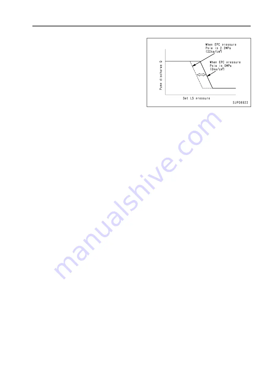 Komatsu BR380JG-1E0 Shop Manual Download Page 215