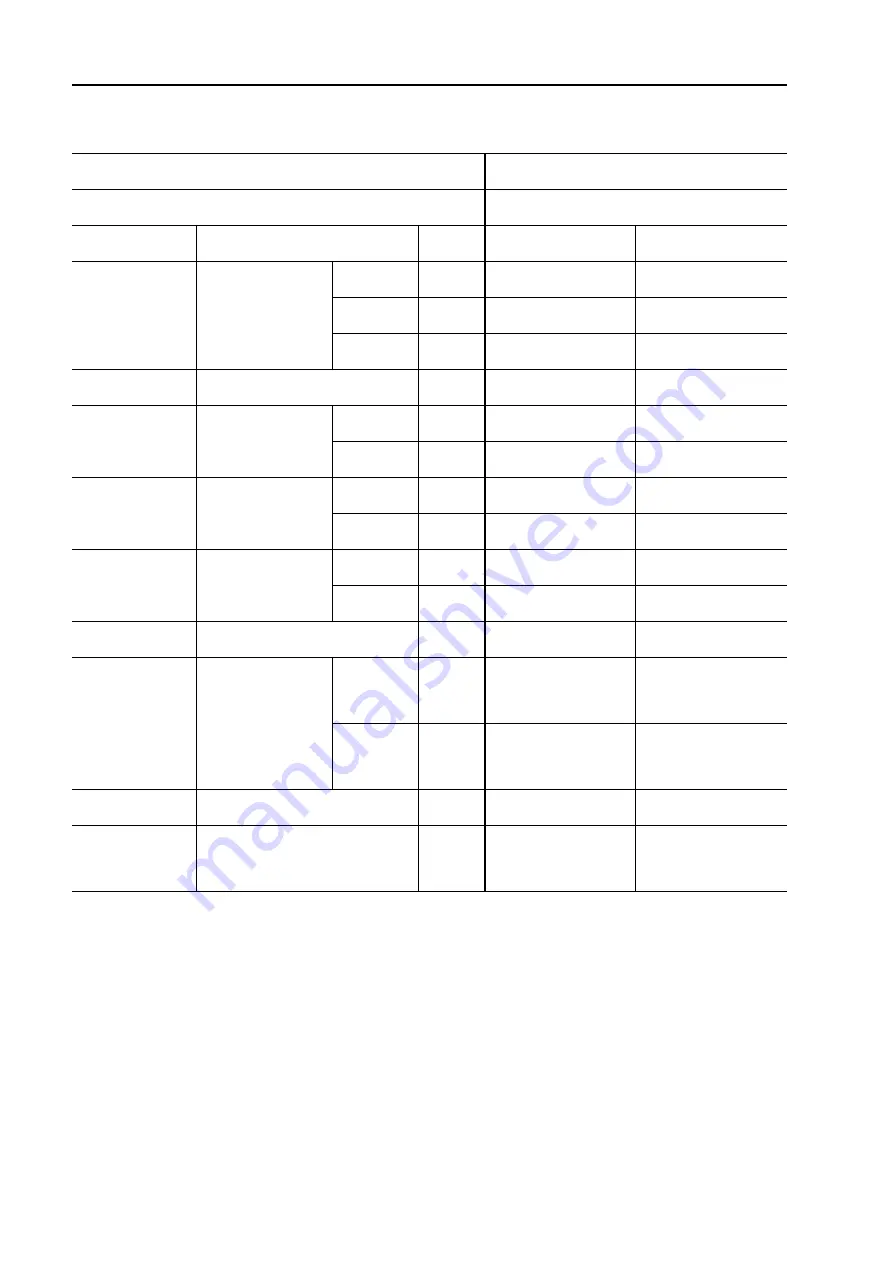 Komatsu BR380JG-1E0 Shop Manual Download Page 252