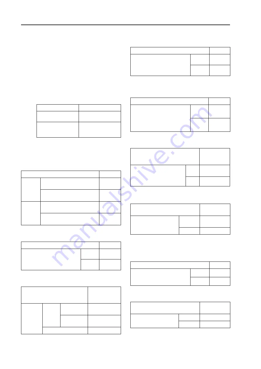 Komatsu BR380JG-1E0 Shop Manual Download Page 296