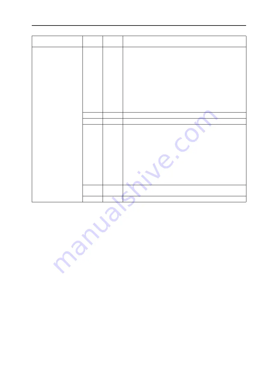 Komatsu BR380JG-1E0 Shop Manual Download Page 409