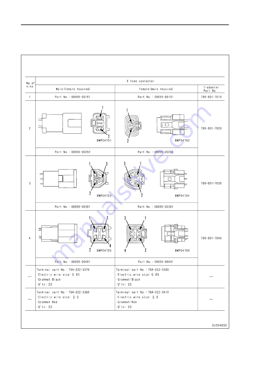 Komatsu BR380JG-1E0 Shop Manual Download Page 423