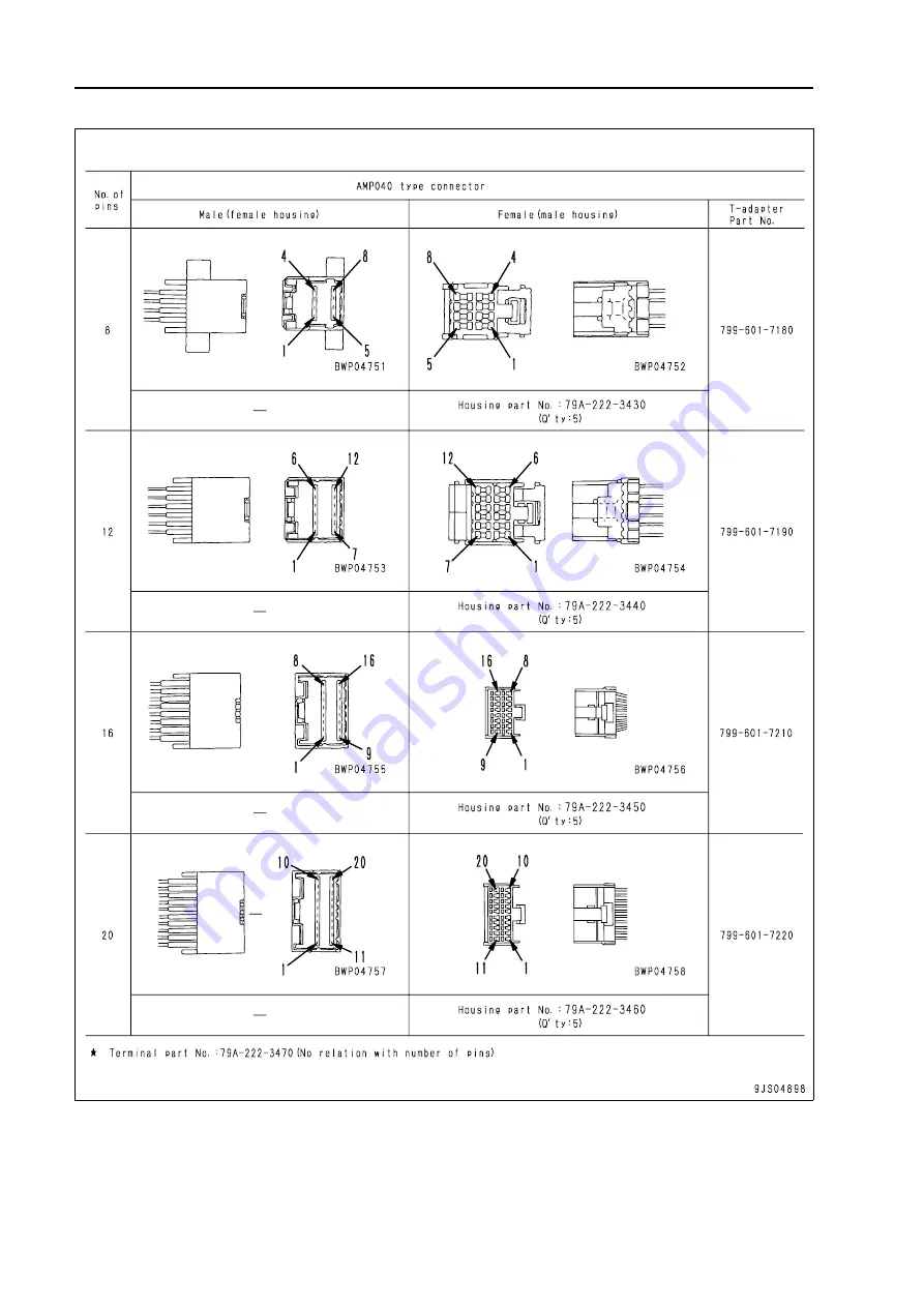 Komatsu BR380JG-1E0 Shop Manual Download Page 431