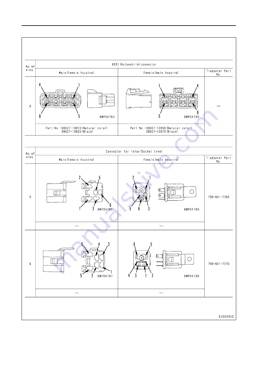 Komatsu BR380JG-1E0 Shop Manual Download Page 435