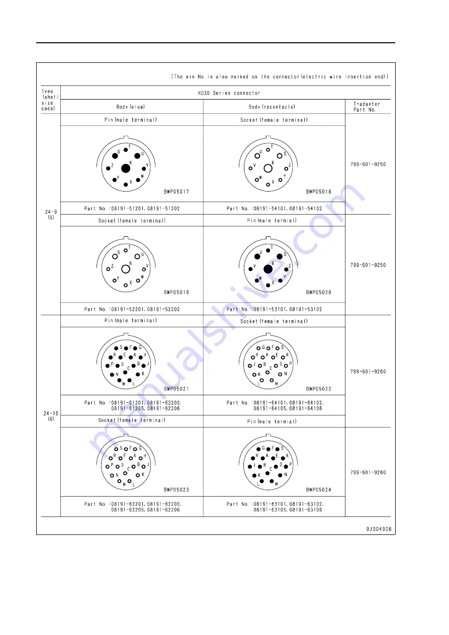 Komatsu BR380JG-1E0 Shop Manual Download Page 439