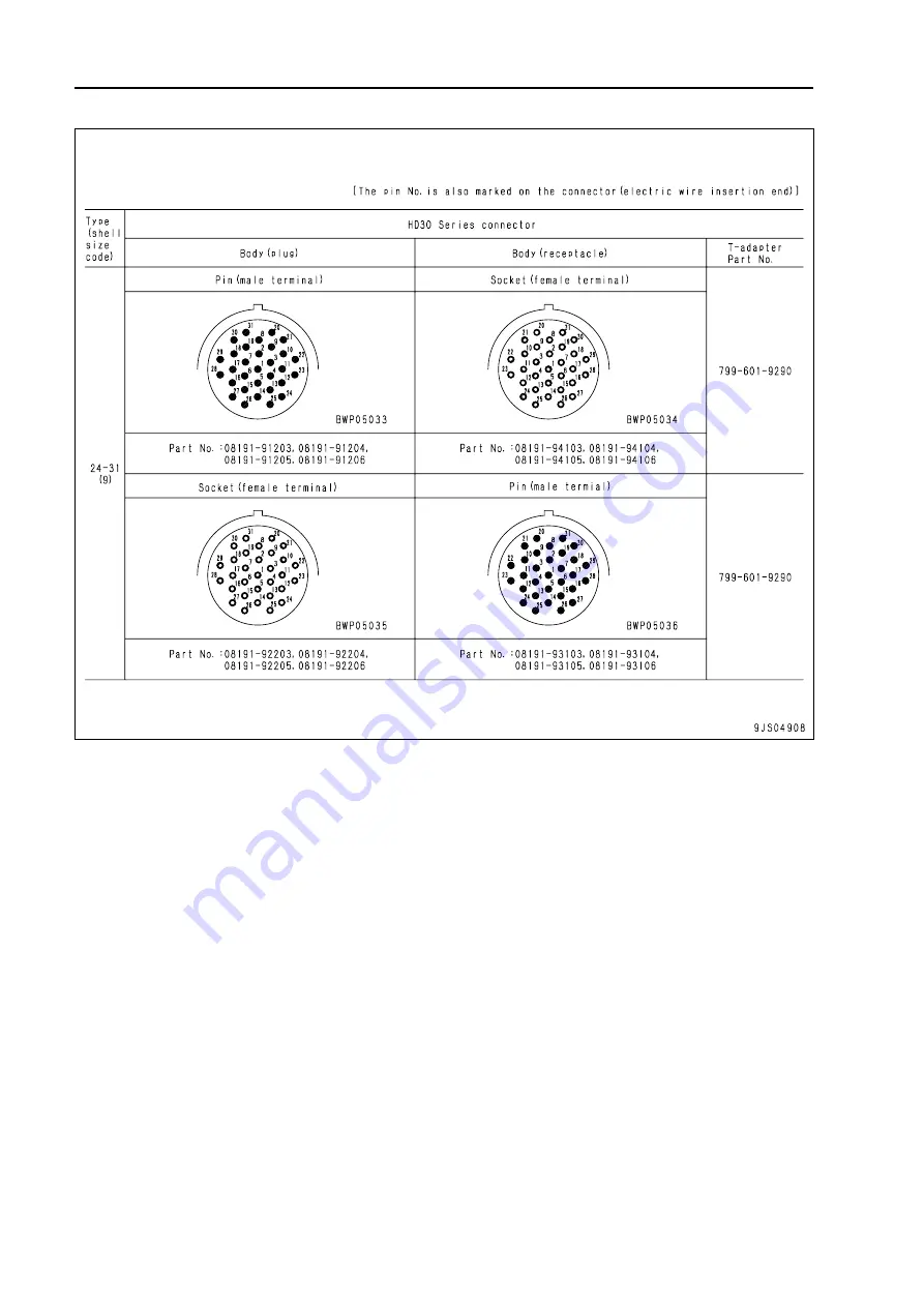 Komatsu BR380JG-1E0 Shop Manual Download Page 441