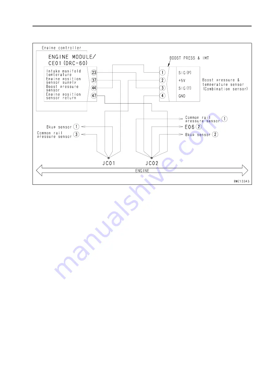 Komatsu BR380JG-1E0 Shop Manual Download Page 575