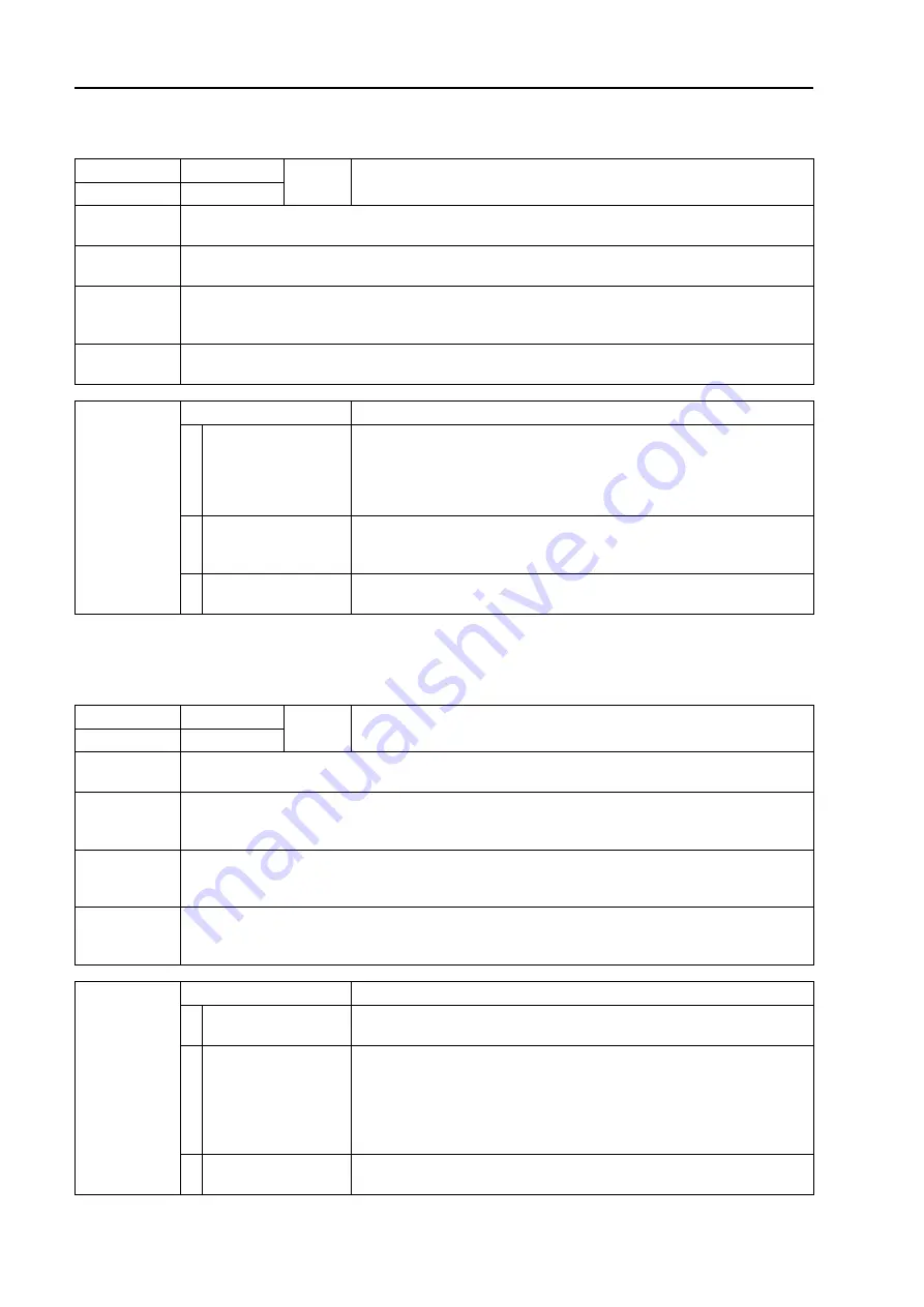 Komatsu BR380JG-1E0 Shop Manual Download Page 635