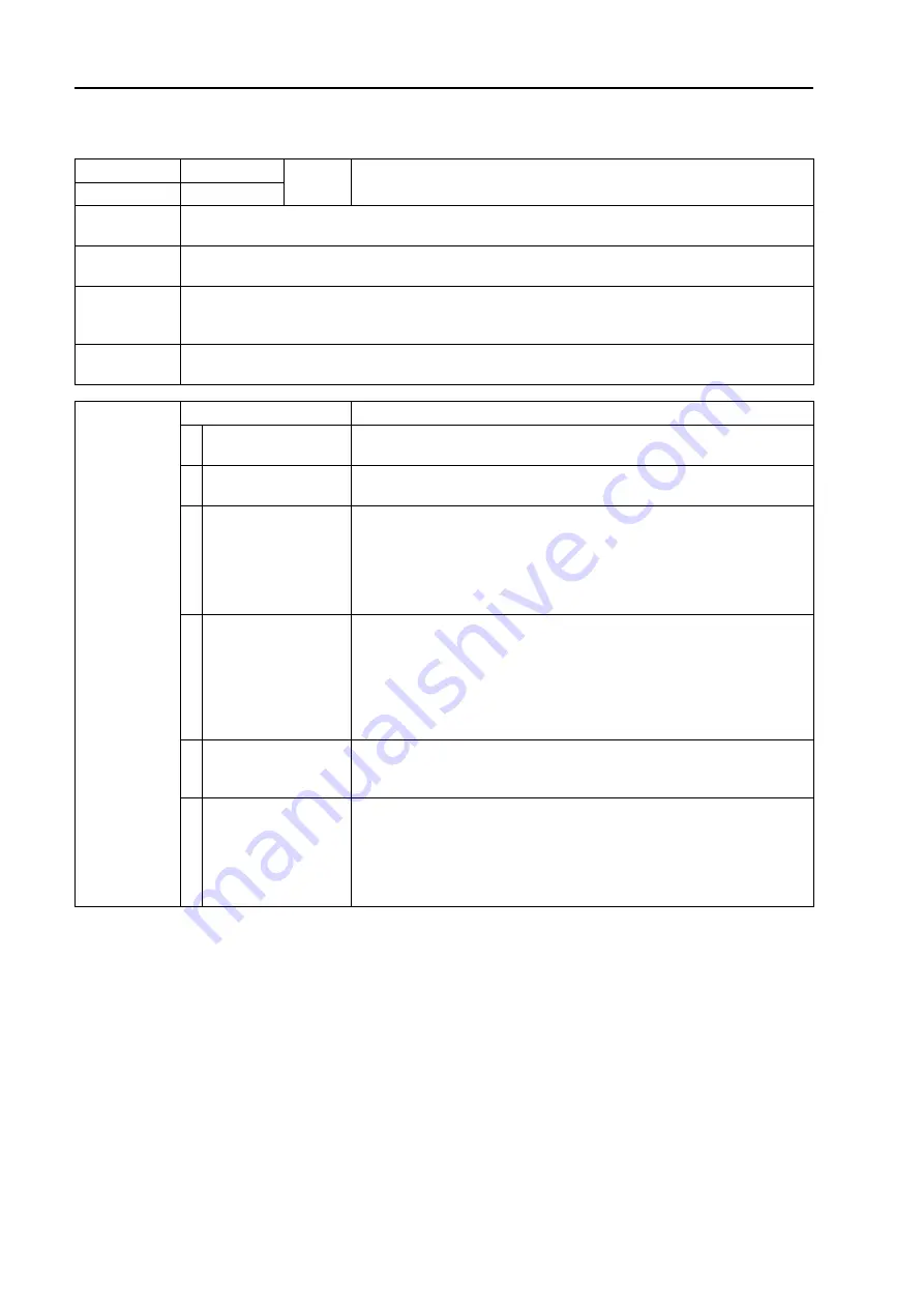 Komatsu BR380JG-1E0 Shop Manual Download Page 639