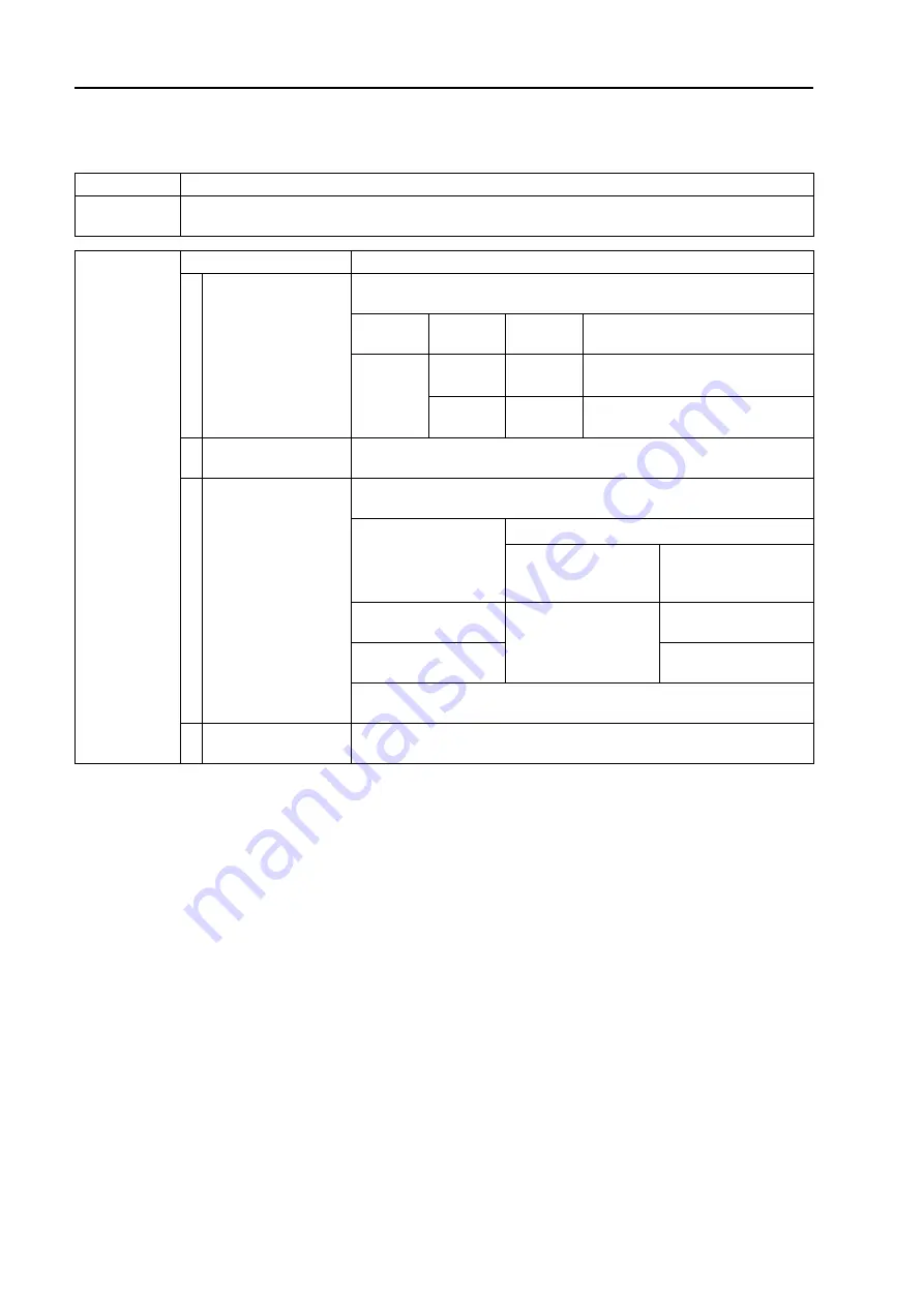 Komatsu BR380JG-1E0 Shop Manual Download Page 747