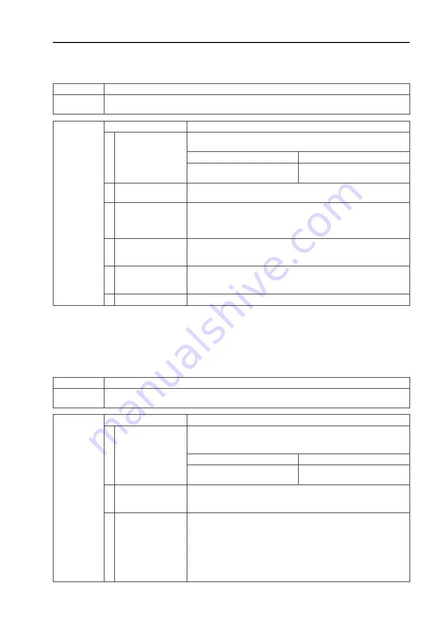 Komatsu BR380JG-1E0 Shop Manual Download Page 752