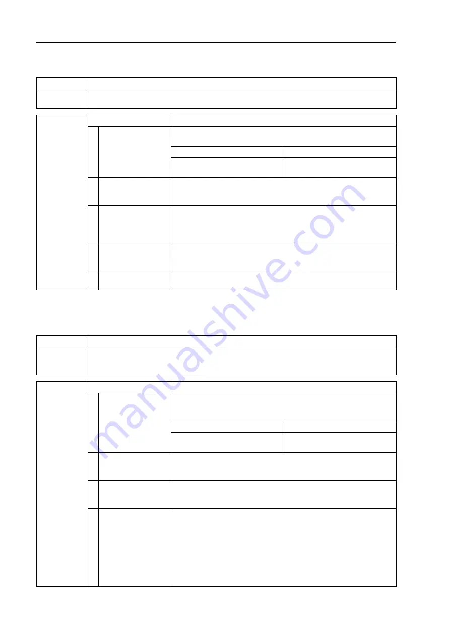 Komatsu BR380JG-1E0 Shop Manual Download Page 753