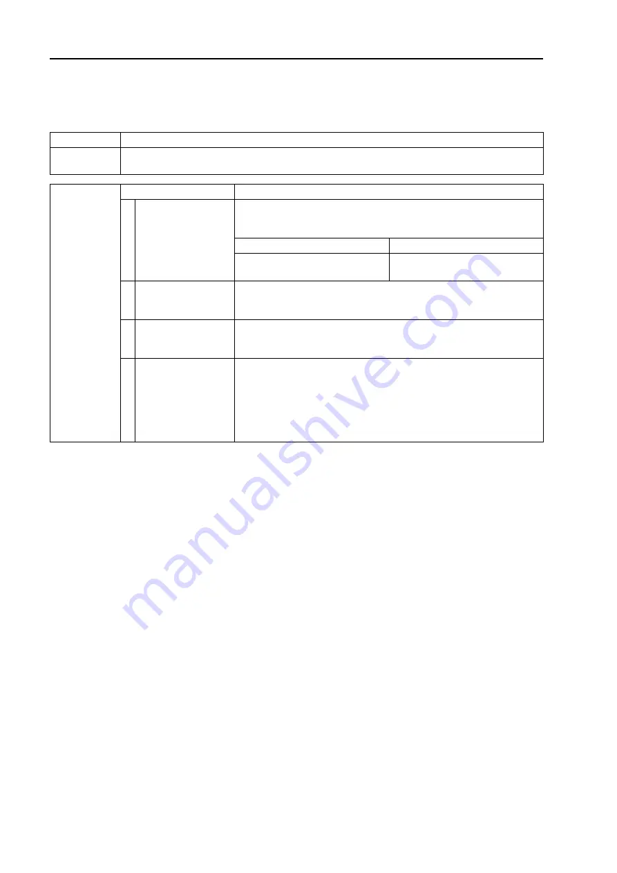 Komatsu BR380JG-1E0 Shop Manual Download Page 755