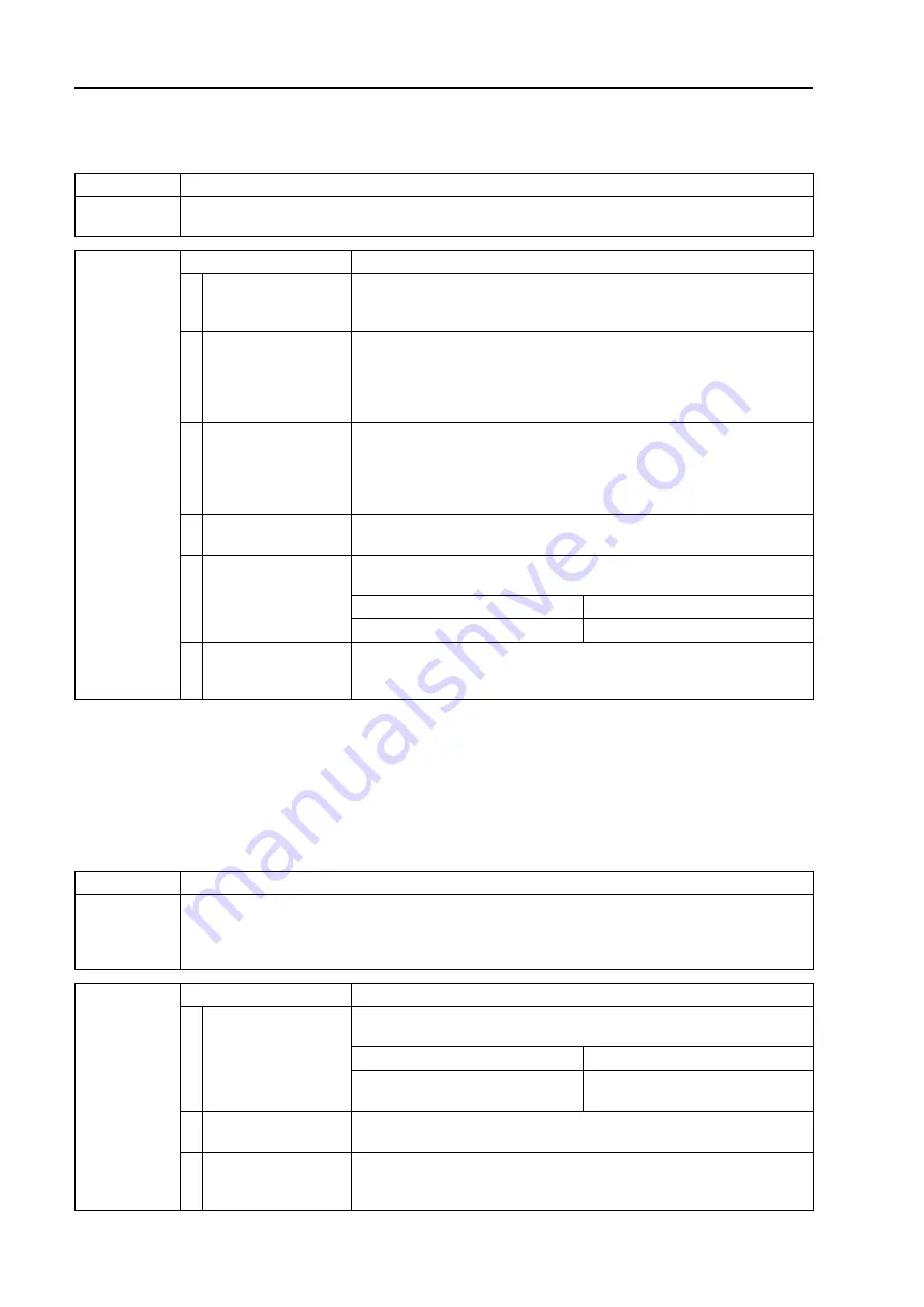 Komatsu BR380JG-1E0 Shop Manual Download Page 761