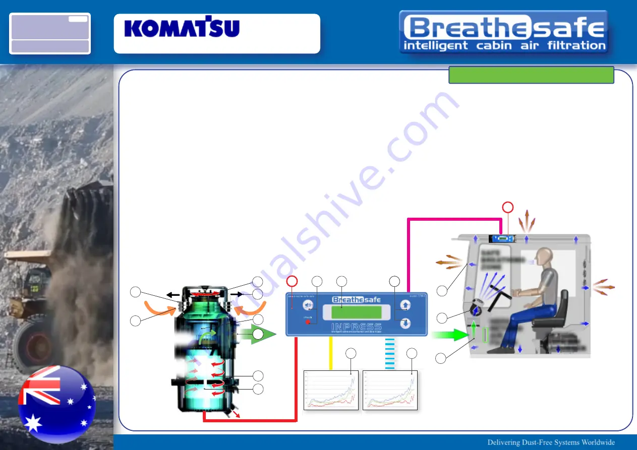 Komatsu Breathesafe WA900-3EO Installation Overview Download Page 3