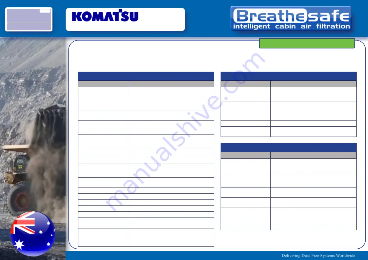 Komatsu Breathesafe WA900-3EO Скачать руководство пользователя страница 16