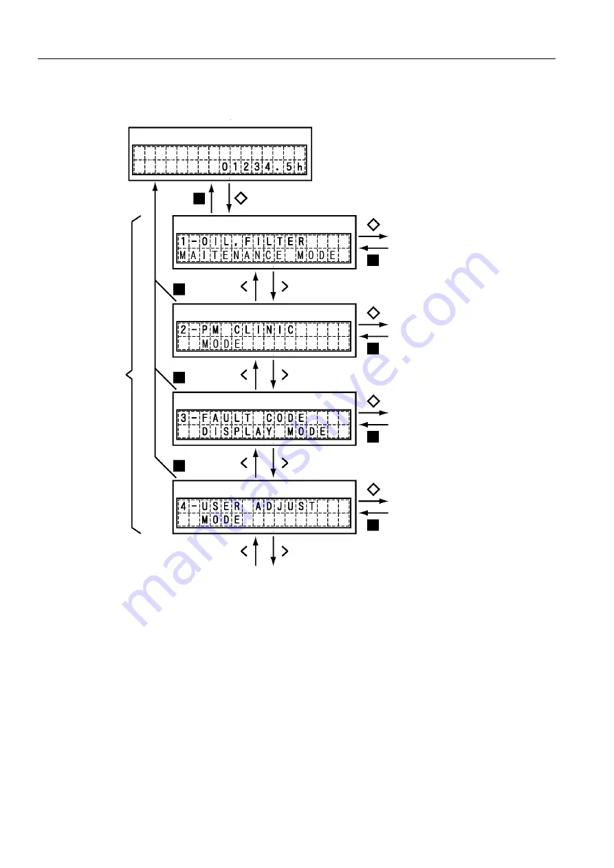 Komatsu D31EX-21 Operation & Maintenance Manual Download Page 74