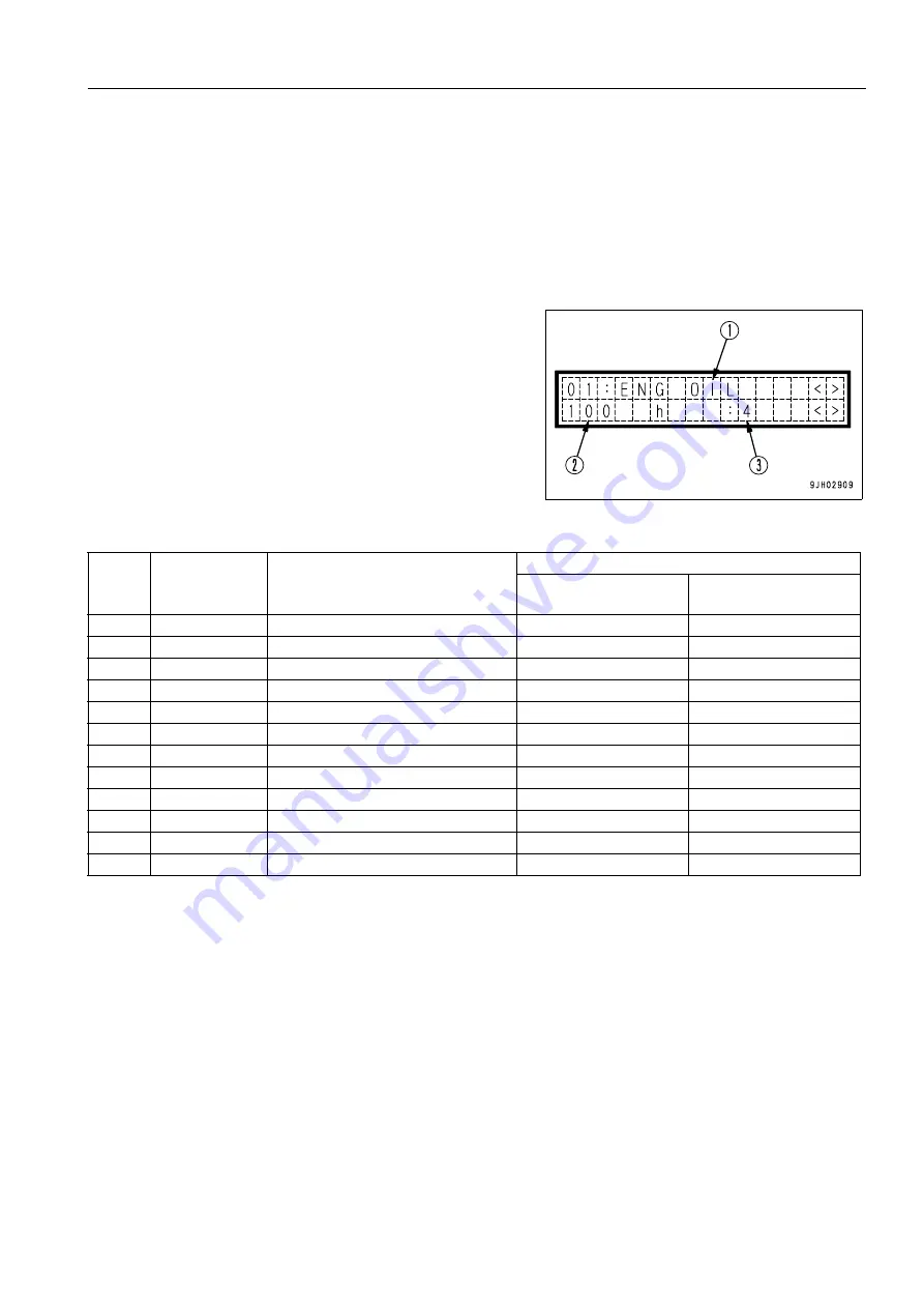 Komatsu D31EX-21 Operation & Maintenance Manual Download Page 75