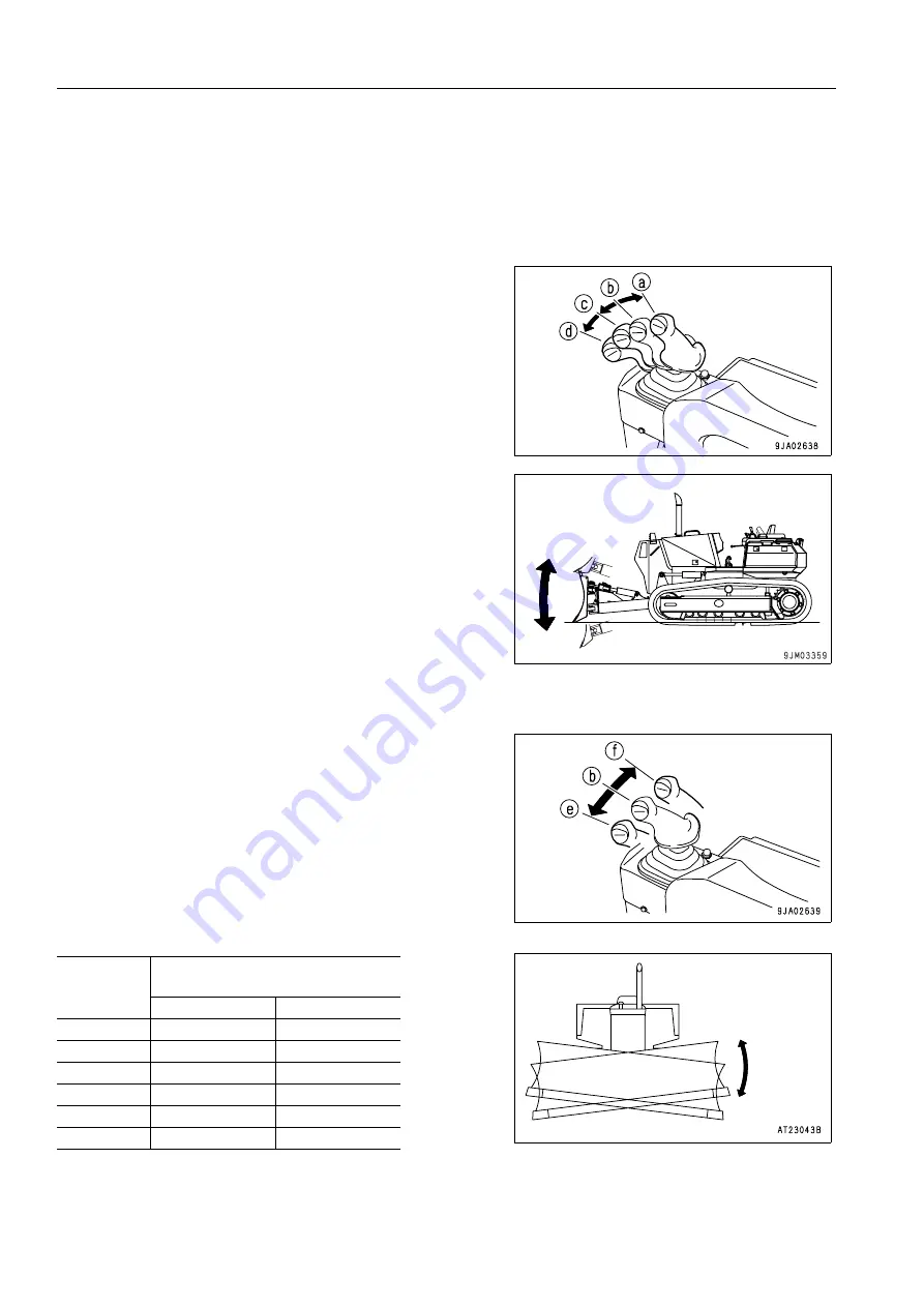 Komatsu D31EX-21 Operation & Maintenance Manual Download Page 90