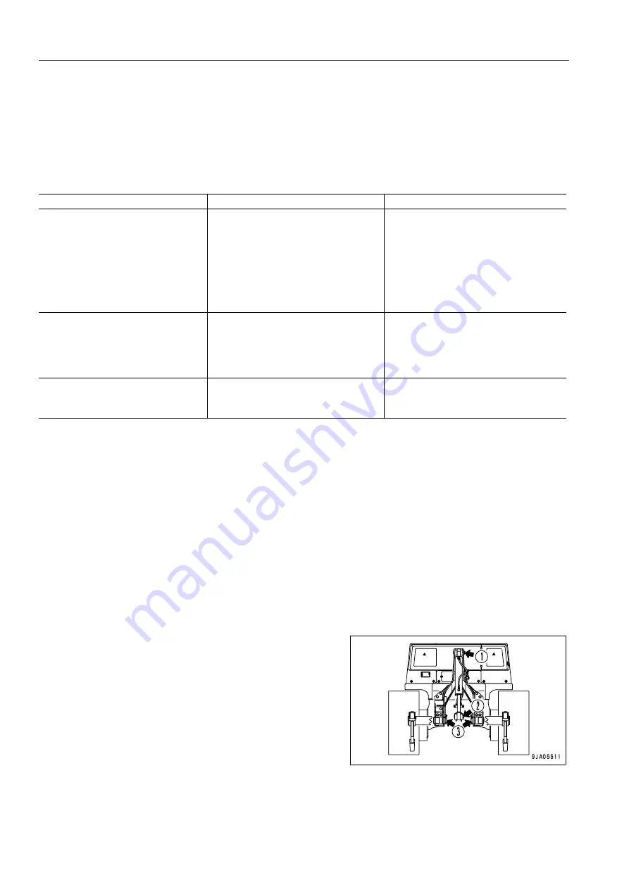 Komatsu D31EX-21 Operation & Maintenance Manual Download Page 246