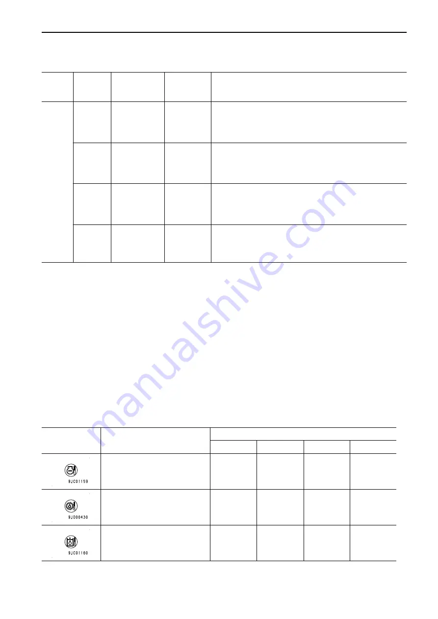 Komatsu D375A-8 Operation & Maintenance Manual Download Page 73