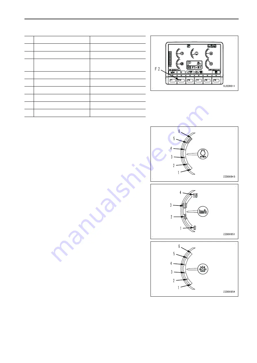 Komatsu D375A-8 Operation & Maintenance Manual Download Page 115