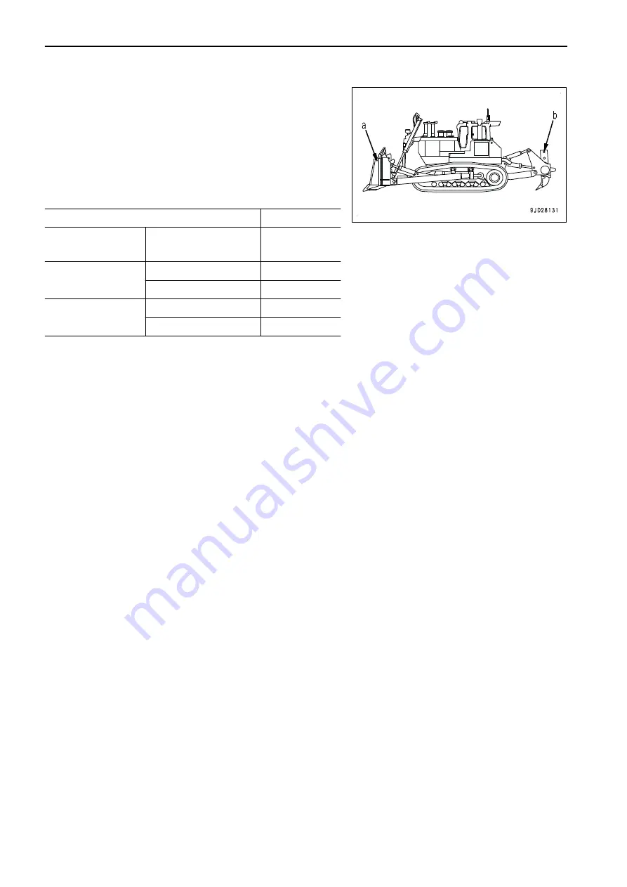 Komatsu D375A-8 Operation & Maintenance Manual Download Page 188