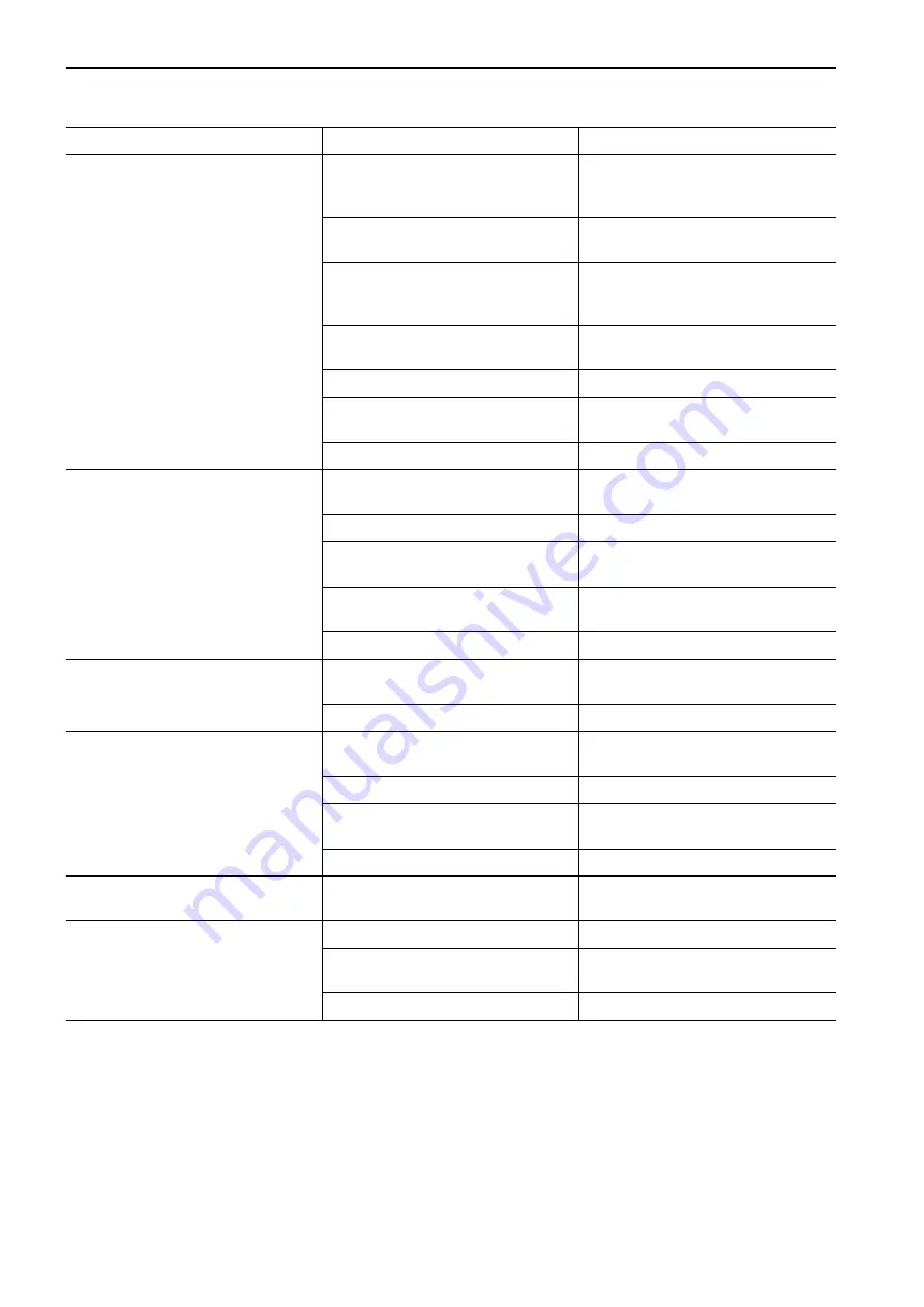 Komatsu D375A-8 Operation & Maintenance Manual Download Page 308