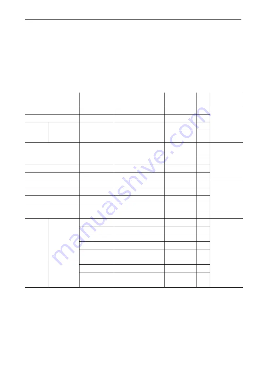 Komatsu D51EX-24 Operation & Maintenance Manual Download Page 369