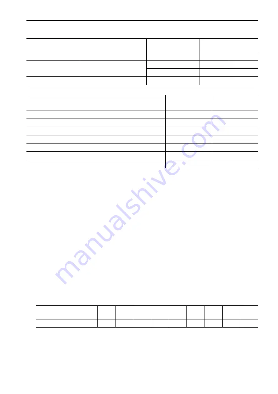 Komatsu D51EX-24 Operation & Maintenance Manual Download Page 373