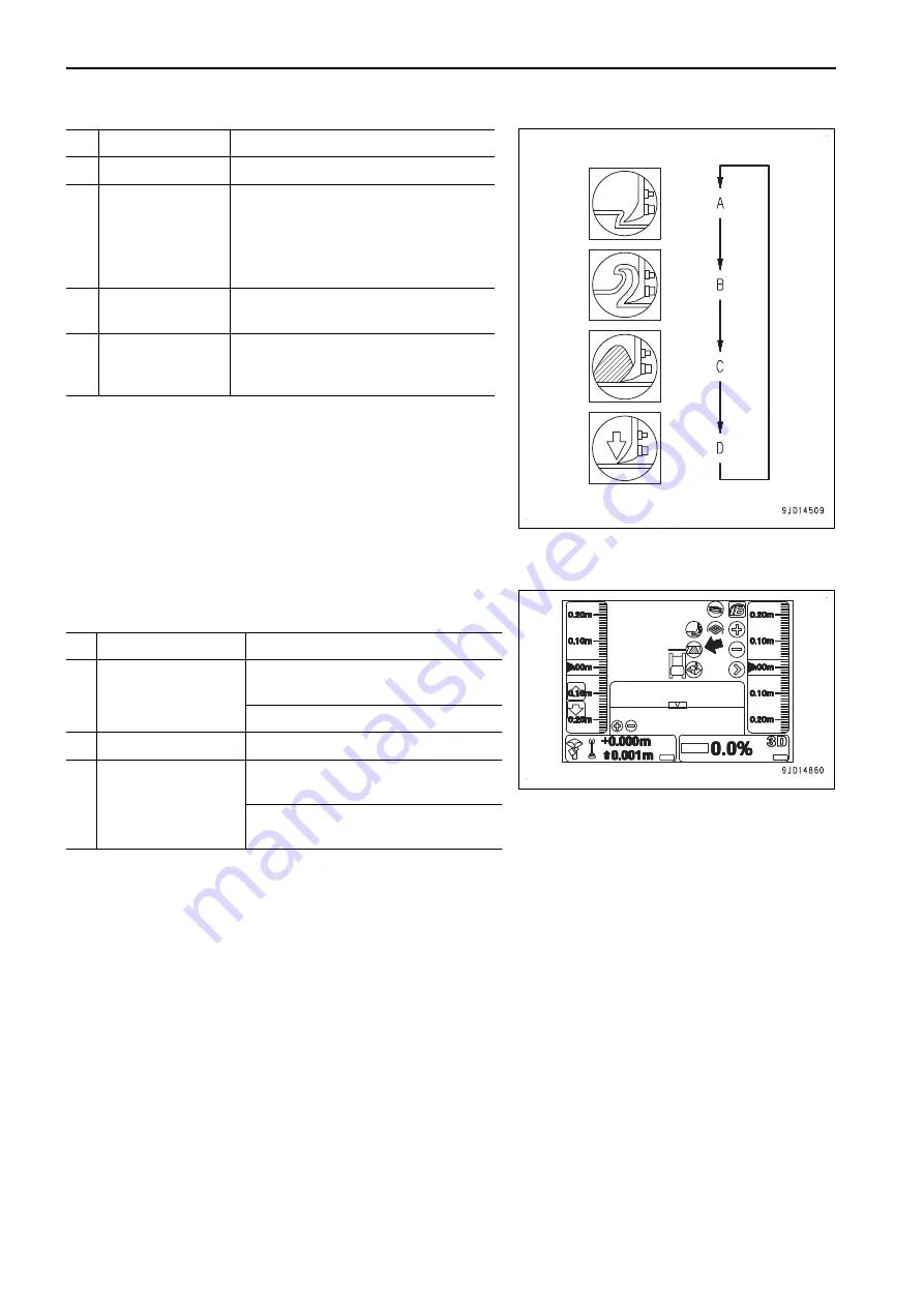 Komatsu D65EXi-18 Operation & Maintenance Manual Download Page 58