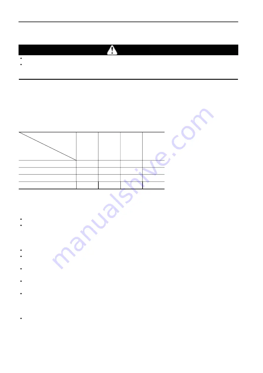 Komatsu GALEO BR550JG-1 Operation & Maintenance Manual Download Page 157