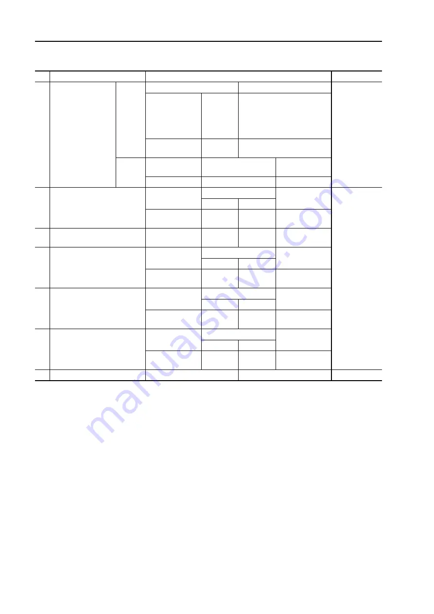 Komatsu Galeo PC138US-8 Shop Manual Download Page 96